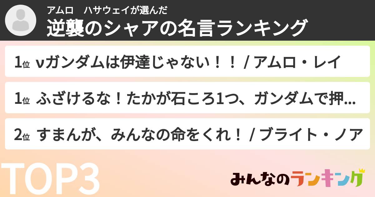 アムロ　ハサウェイさんの「逆襲のシャアの名言ランキング」