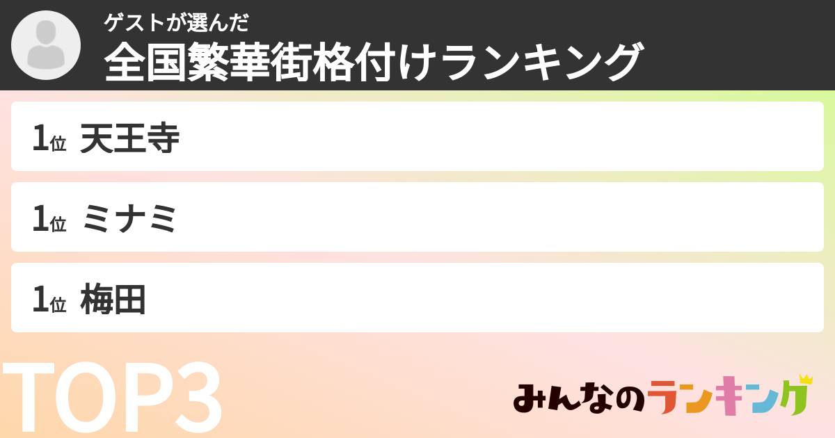 ゲストさんの「全国繁華街格付けランキング」