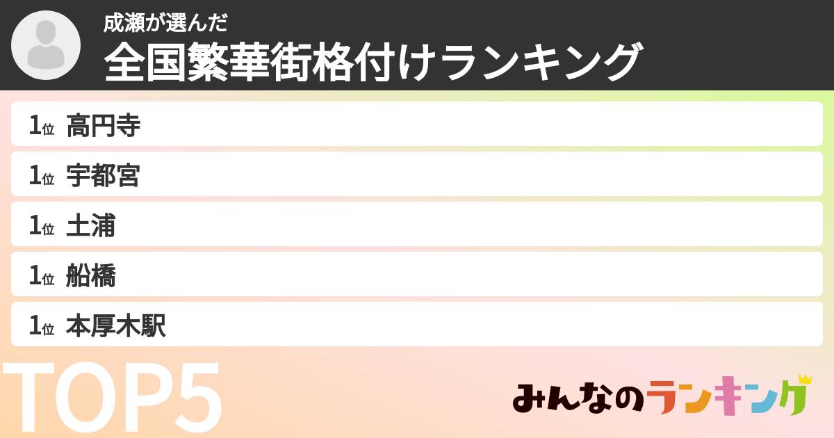 成瀬さんの「全国繁華街格付けランキング」