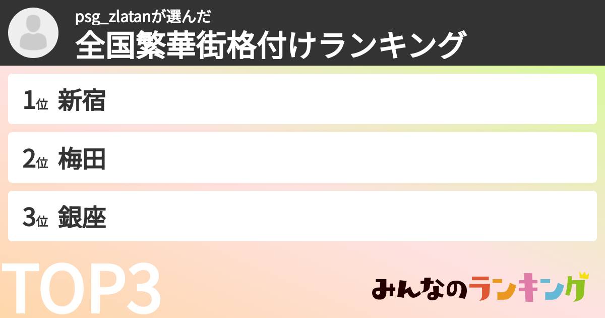 psg_zlatanさんの「全国繁華街格付けランキング」