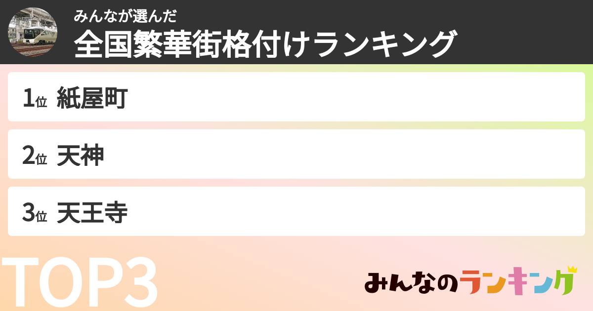 みんなさんの「全国繁華街格付けランキング」