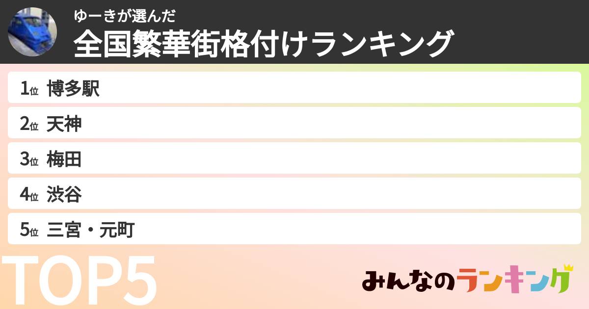 ゆーきさんの「全国繁華街格付けランキング」