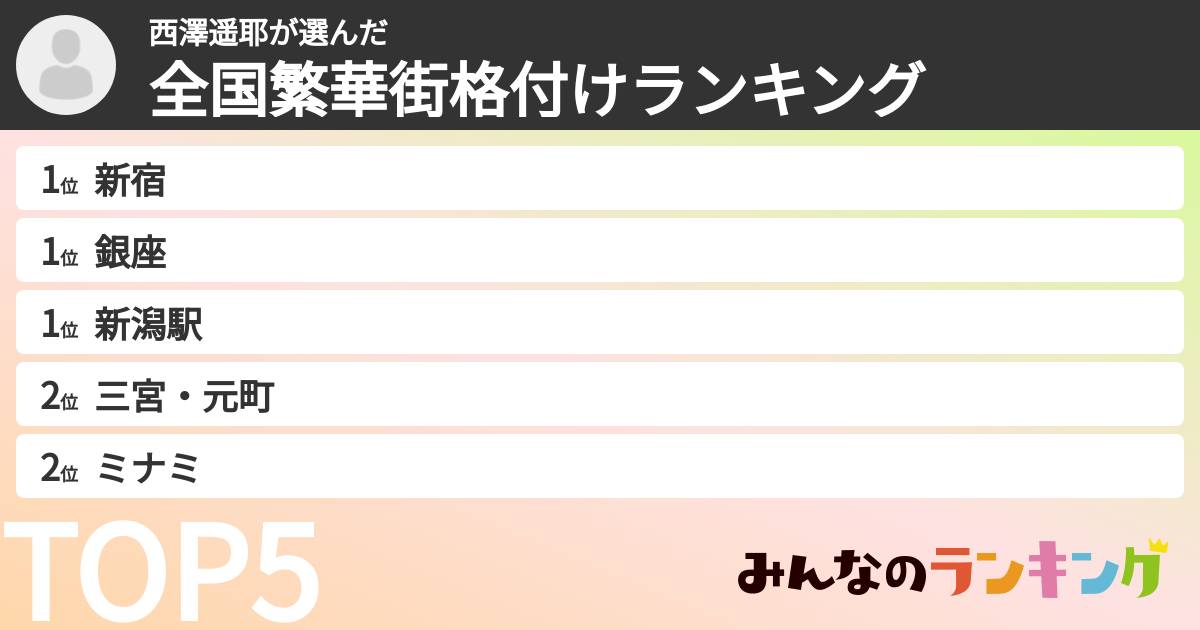 西澤遥耶さんの「全国繁華街格付けランキング」
