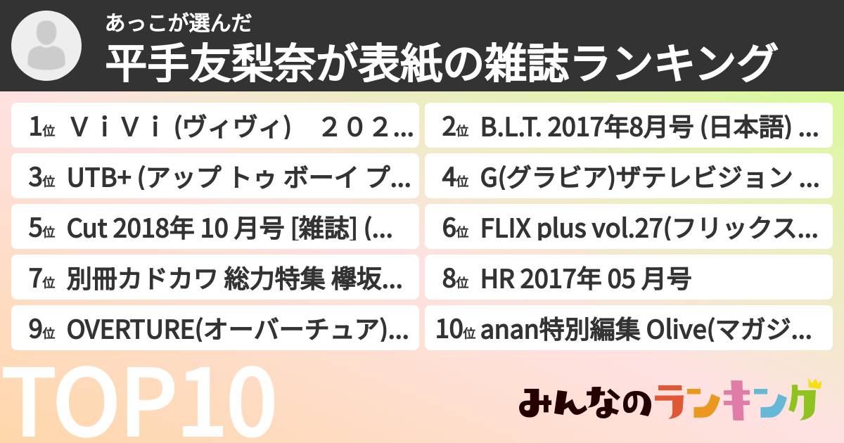 あっこさんの「平手友梨奈が表紙の雑誌ランキング」