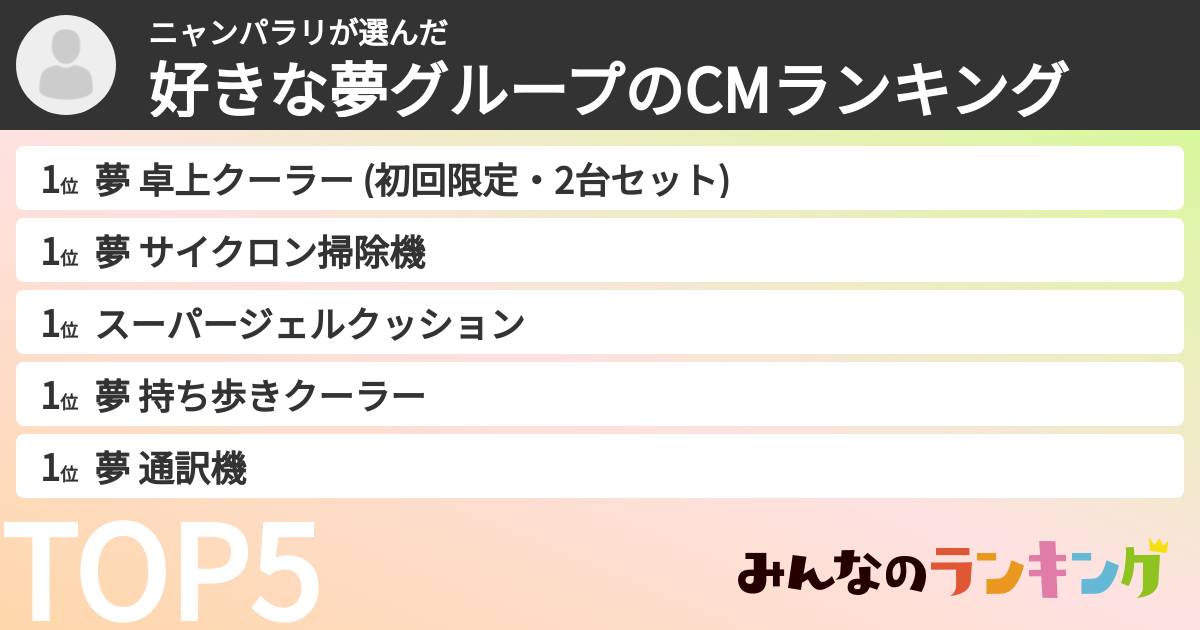 ニャンパラリさんの「好きな夢グループのCMランキング」