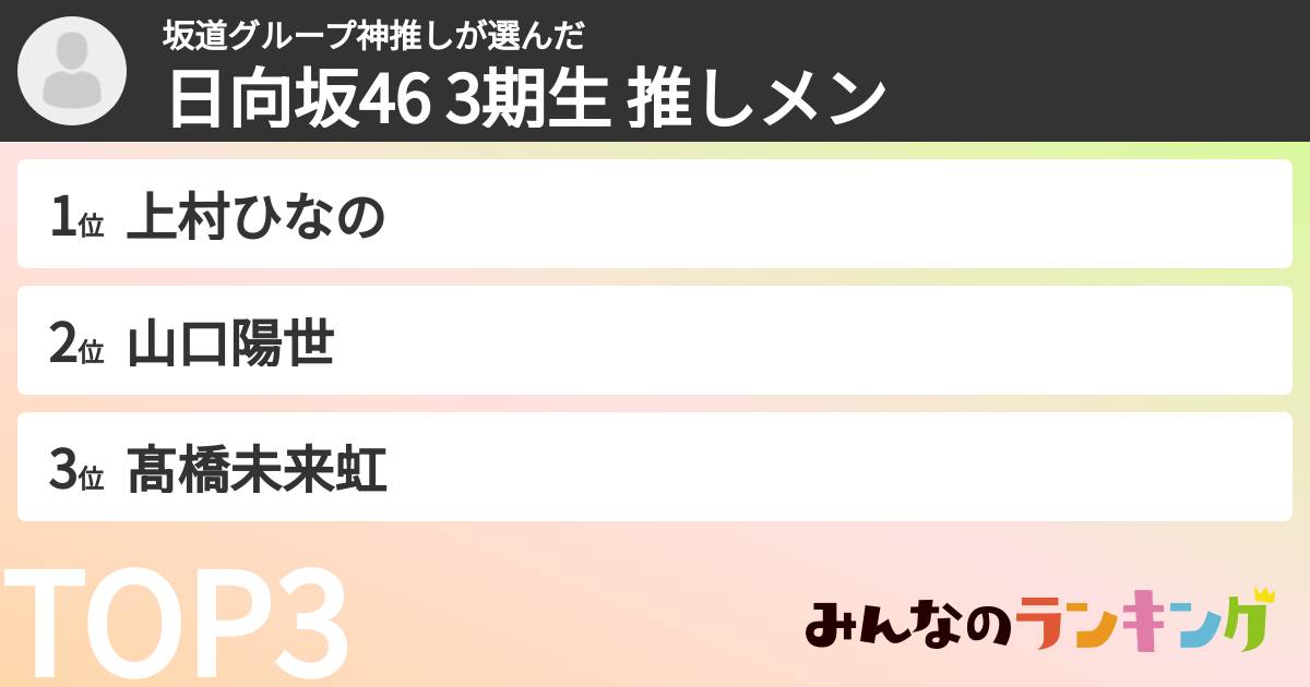 坂道グループ神推しさんの「日向坂46 3期生 推しメン」