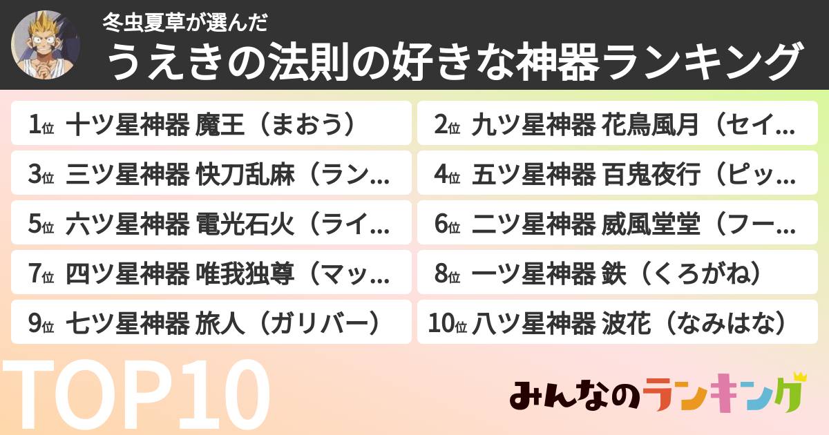 冬虫夏草さんの「うえきの法則の好きな神器ランキング」