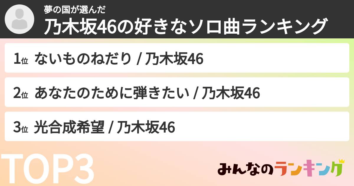 夢の国さんの「乃木坂46の好きなソロ曲ランキング」