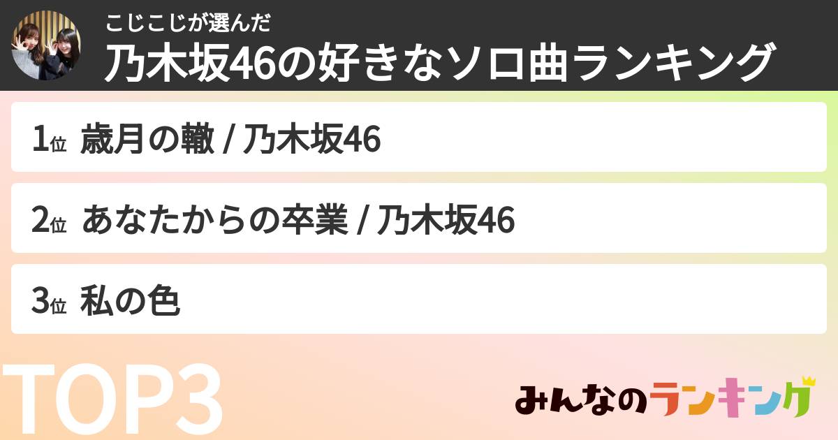 こじこじさんの「乃木坂46の好きなソロ曲ランキング」