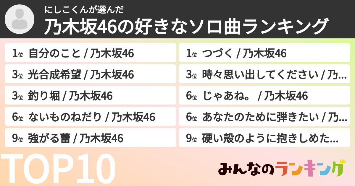 にしこくんさんの「乃木坂46の好きなソロ曲ランキング」