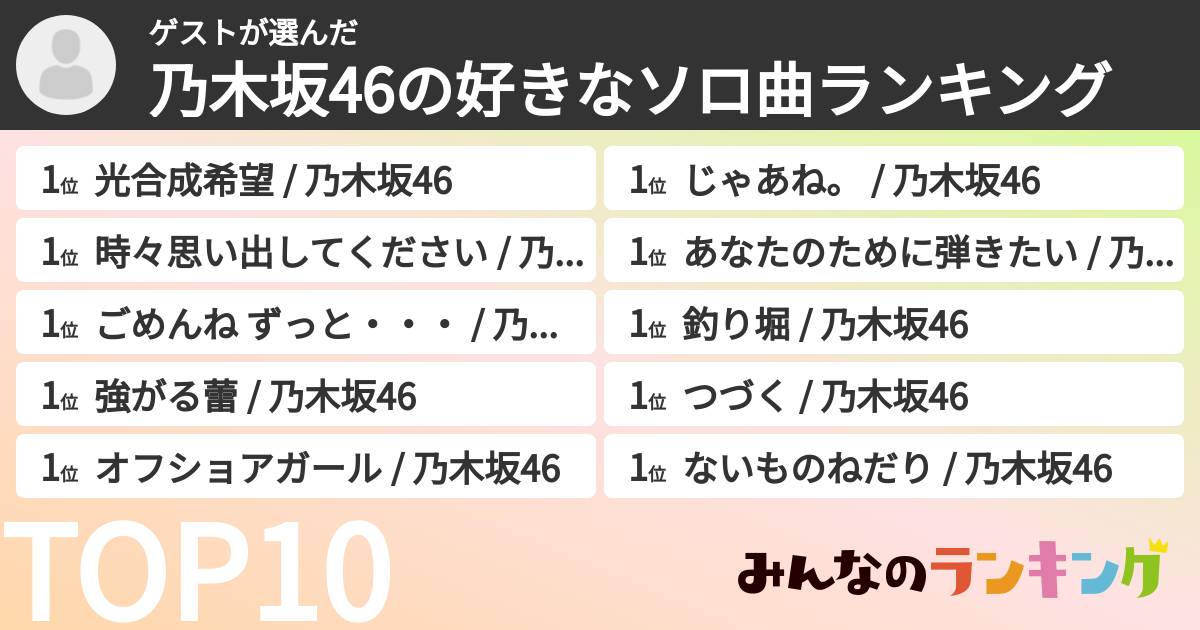 ゲストさんの「乃木坂46の好きなソロ曲ランキング」