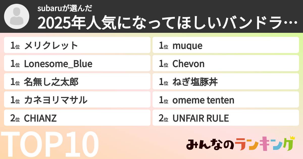 subaruさんの「2025年人気になってほしいバンドランキング」