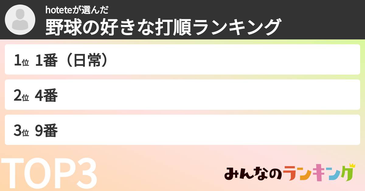 hoteteさんの「野球の好きな打順ランキング」