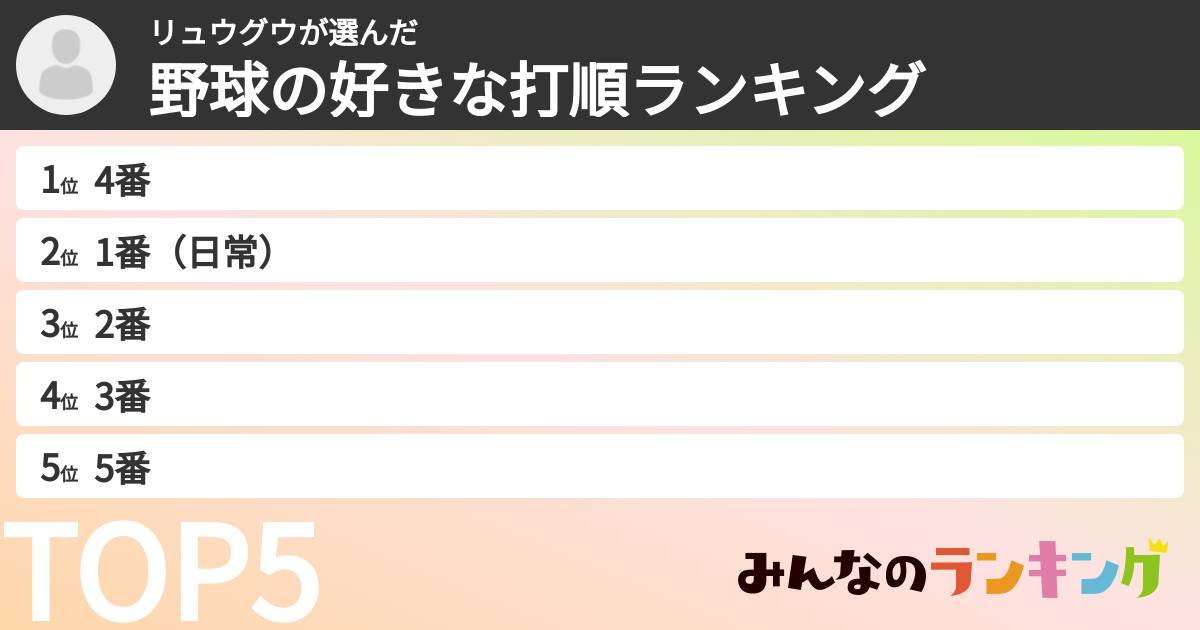 リュウグウさんの「野球の好きな打順ランキング」