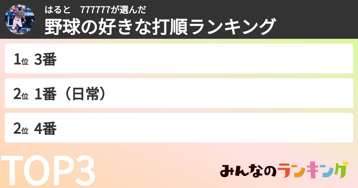 はると　777777さんの「野球の好きな打順ランキング」