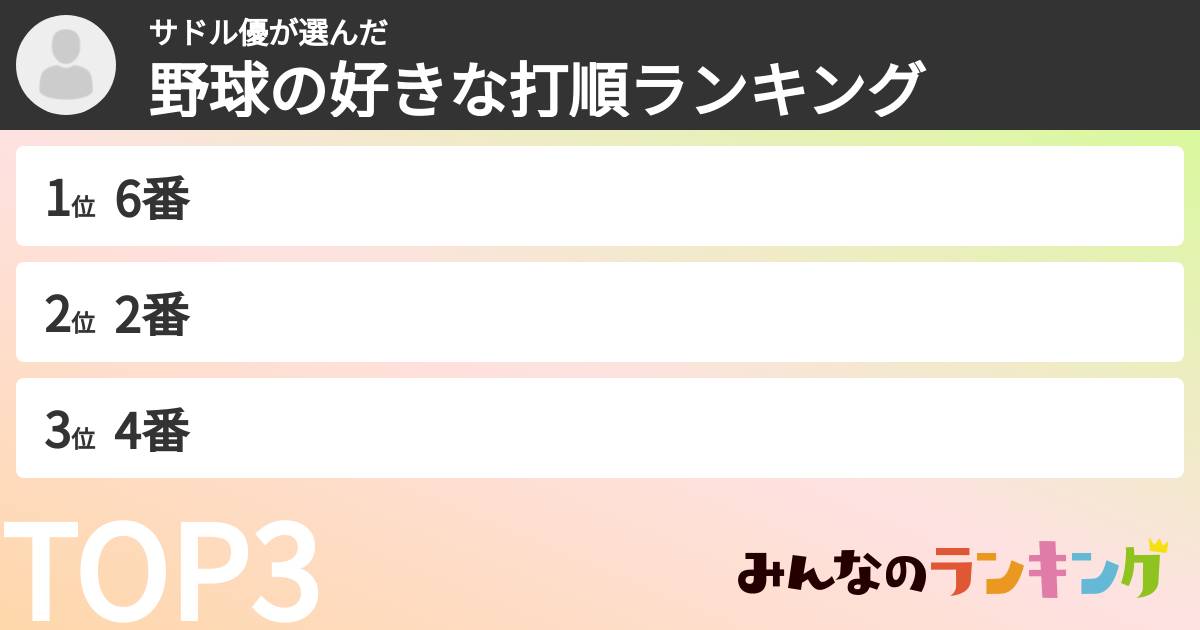 サドル優さんの「野球の好きな打順ランキング」