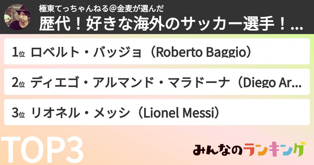 極東てっちゃんねる@金麦さんの「歴代!好きな海外のサッカー選手!ランキング」