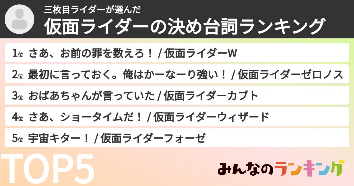 三枚目ライダーさんの「仮面ライダーの決め台詞ランキング」