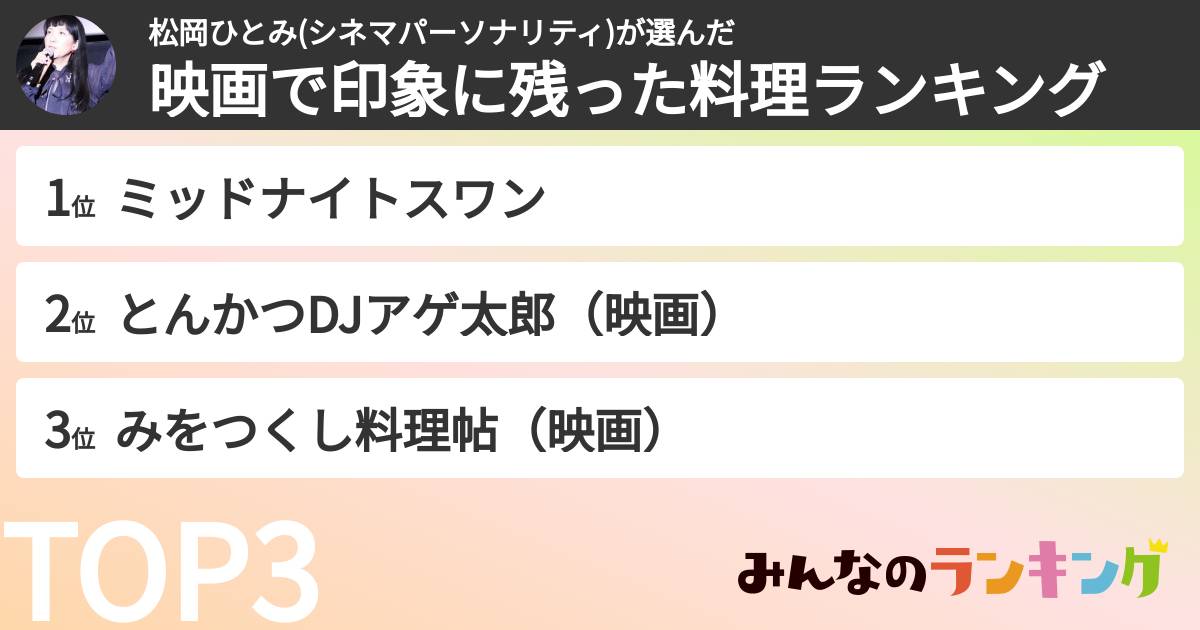 松岡ひとみ(シネマパーソナリティ)さんの「映画で印象に残った料理ランキング」