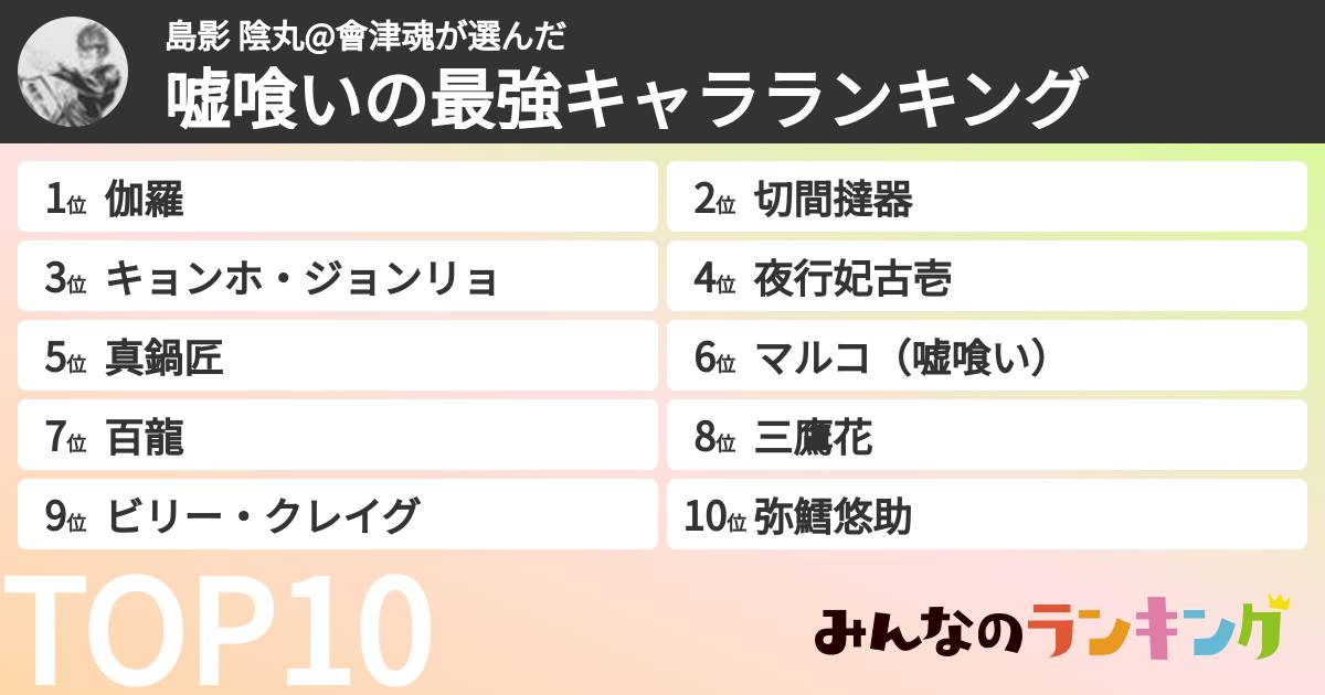 島影 陰丸@會津魂さんの「嘘喰いの最強キャラランキング」