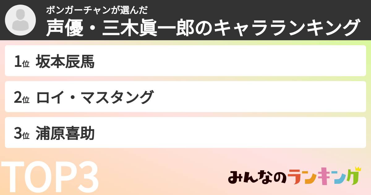ボンガーチャンさんの「声優・三木眞一郎のキャラランキング」