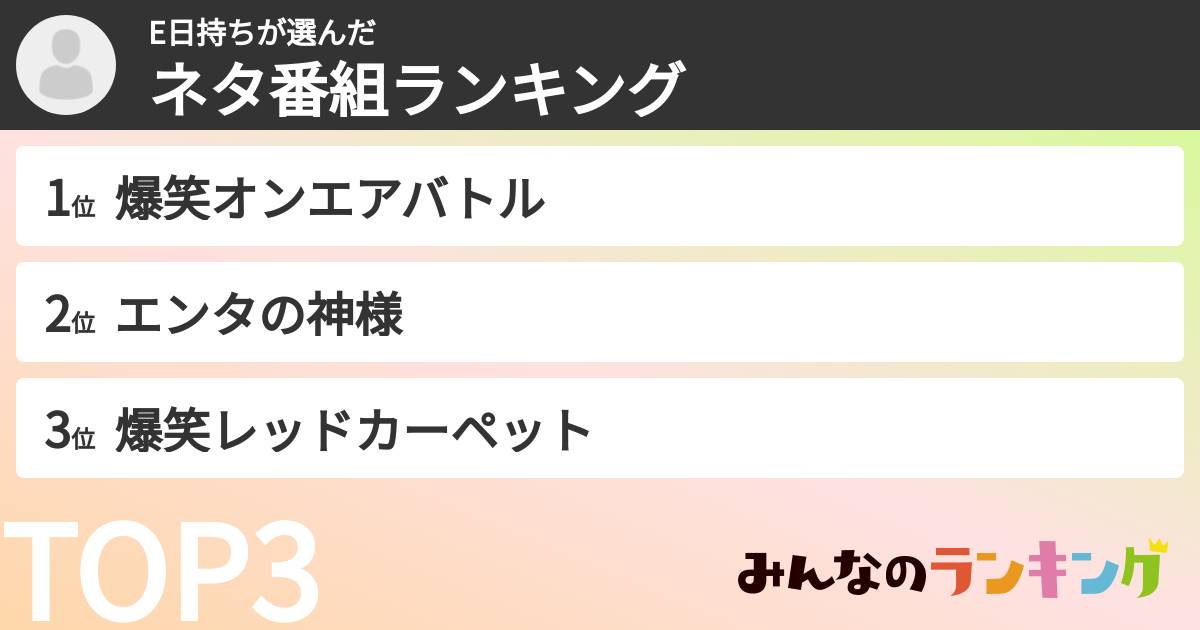 E日持ちさんの「ネタ番組ランキング」