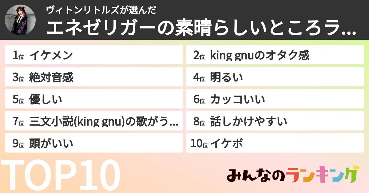 ヴィトンリトルズさんの「エネゼリガーの素晴らしいところランキング」