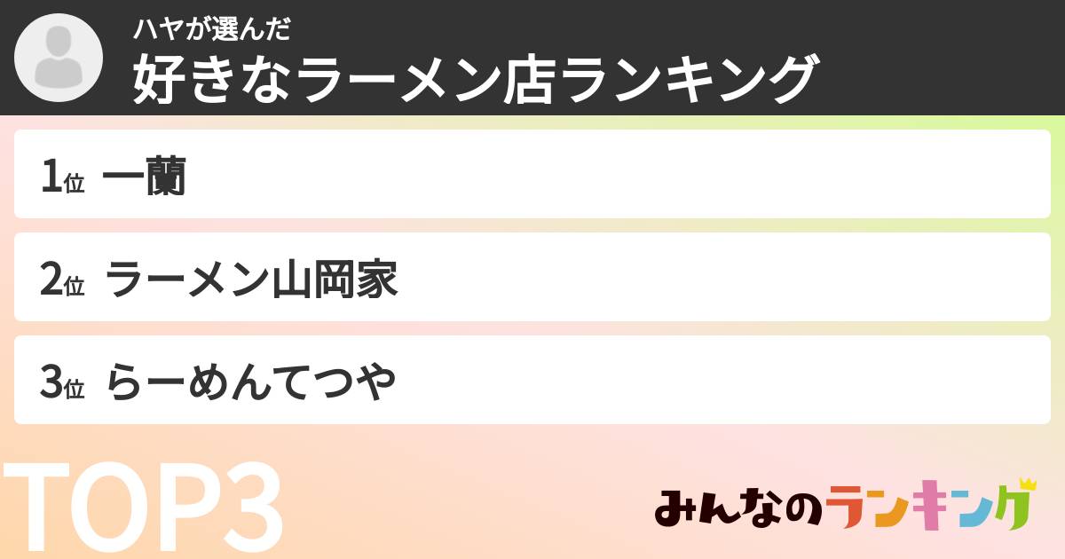 ハヤさんの「好きなラーメン店ランキング」