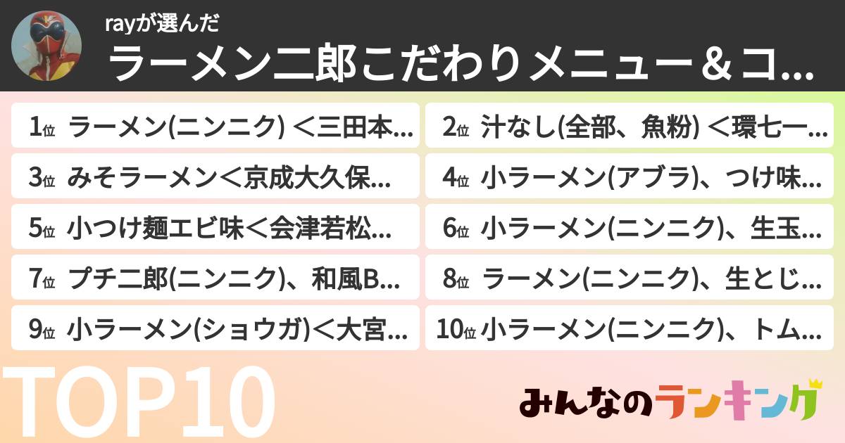 rayさんの「ラーメン二郎こだわりメニュー&コールランキング」