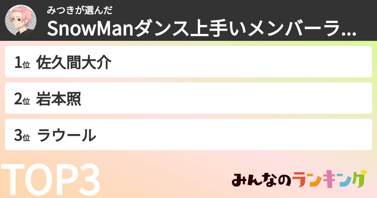 みつきさんの「SnowManダンス上手いメンバーランキングランキング」