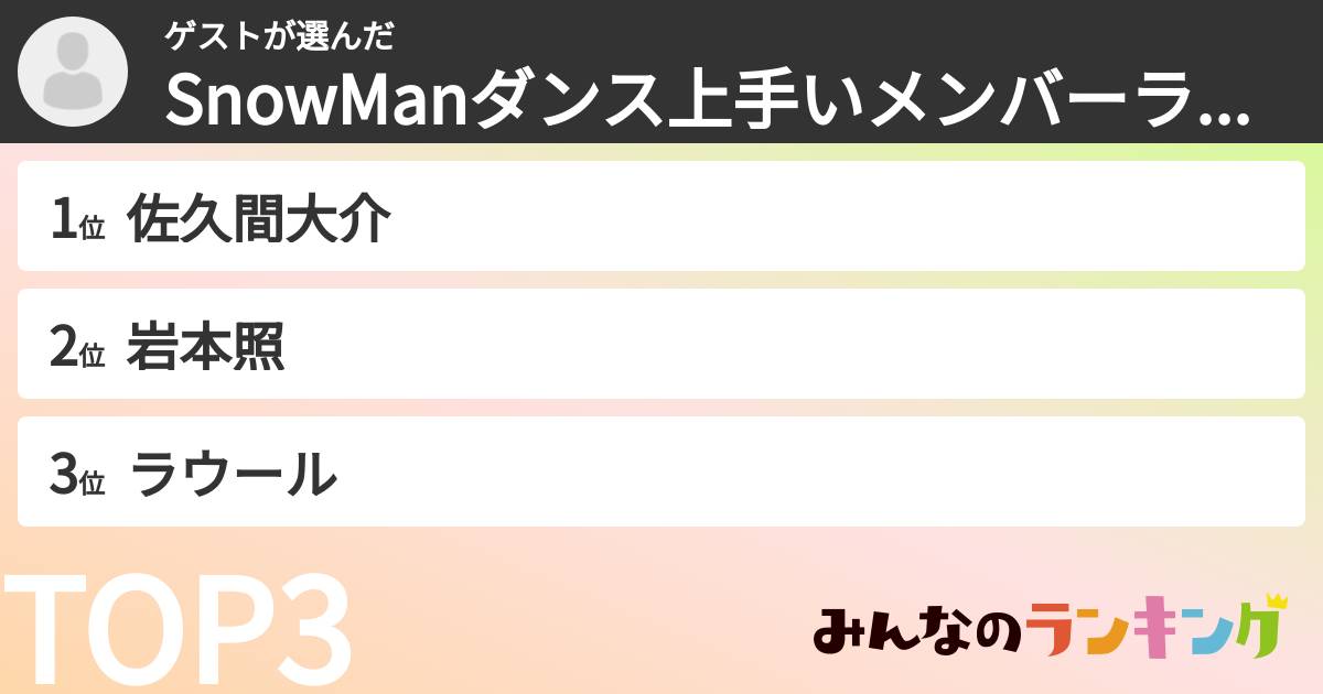 ゲストさんの「SnowManダンス上手いメンバーランキングランキング」
