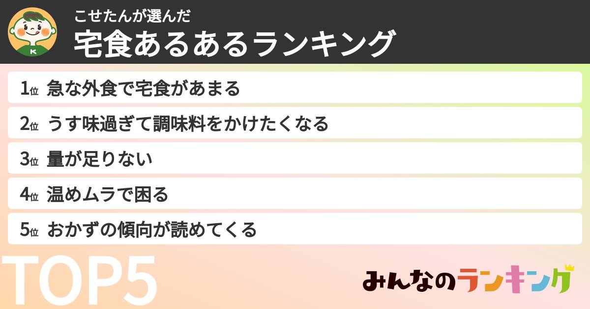こせたんさんの「宅食あるあるランキング」