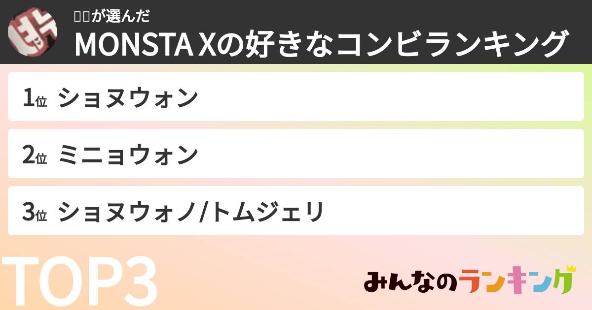 나❤︎さんの「MONSTA Xの好きなコンビランキング」