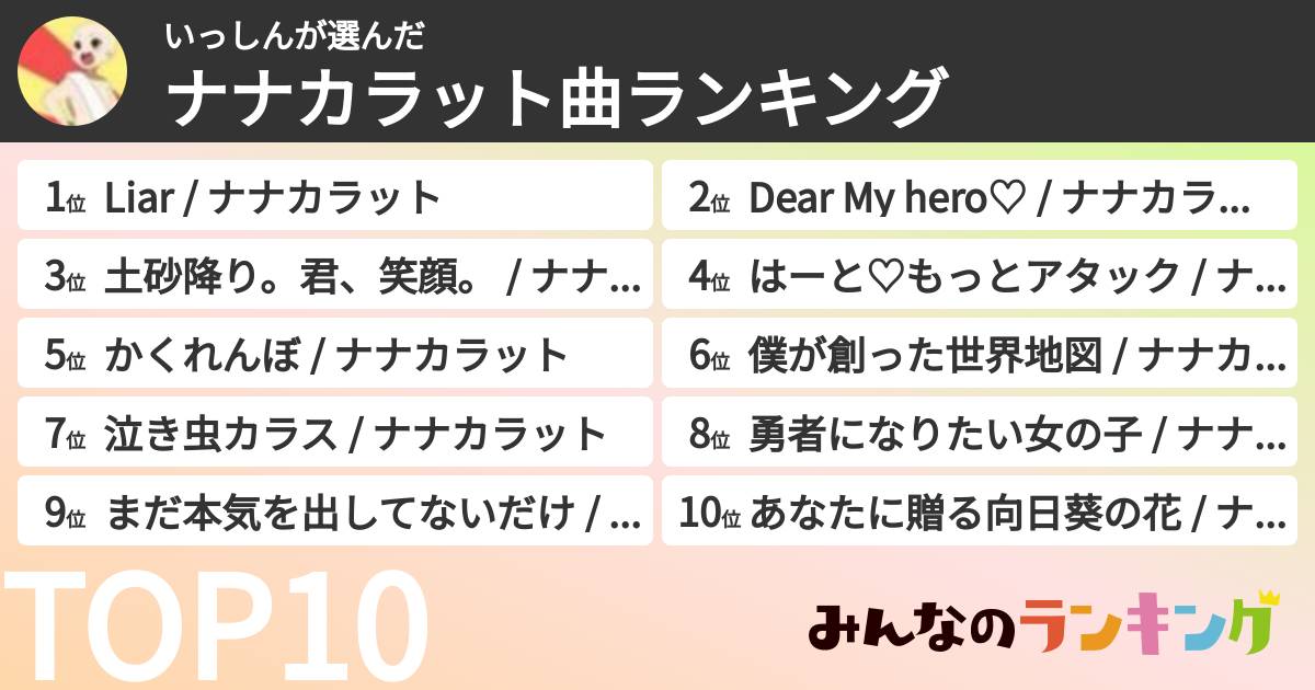 いっしんさんの「ナナカラット曲ランキング」