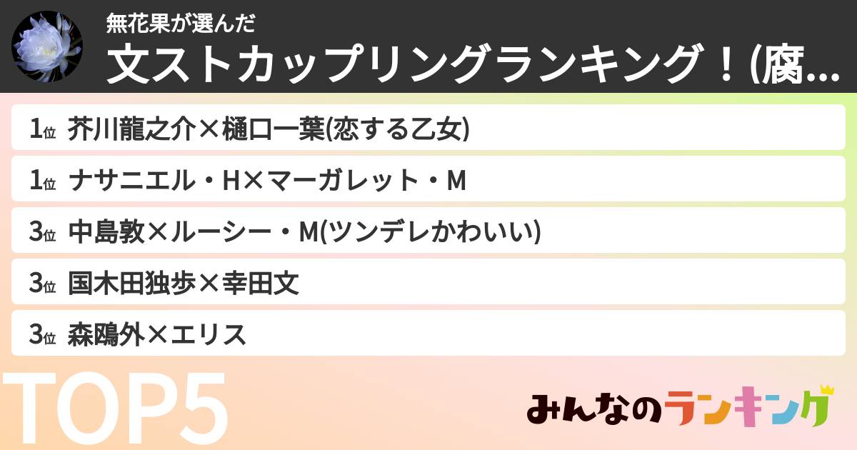 無花果さんの「文ストカップリングランキング！(腐OK)」