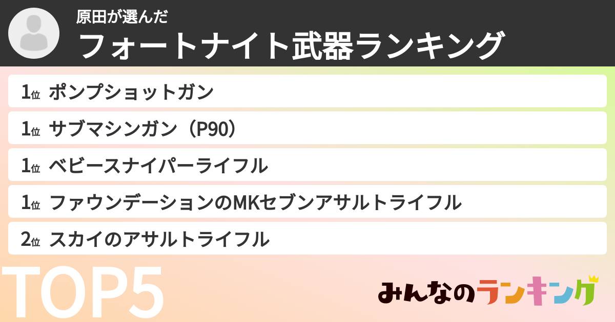 原田さんの「フォートナイト武器ランキング」