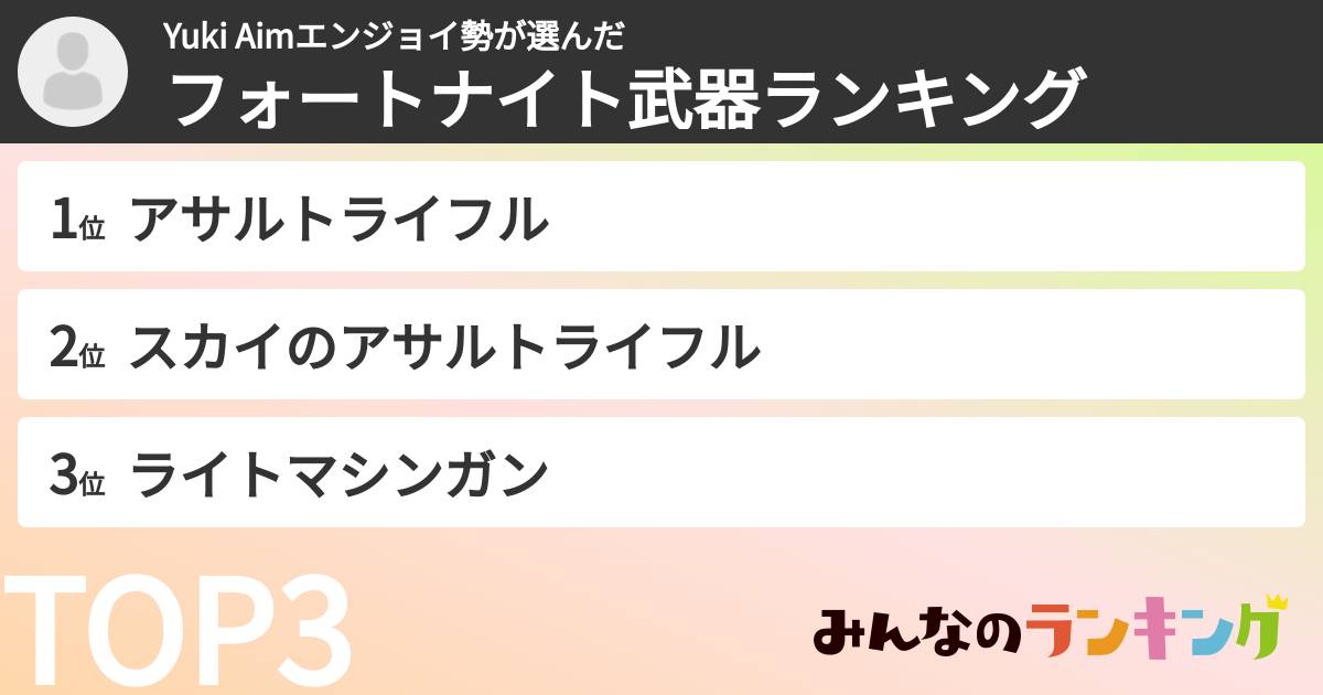 Yuki Aimエンジョイ勢さんの「フォートナイト武器ランキング」