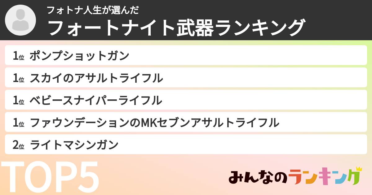 フォトナ人生さんの「フォートナイト武器ランキング」