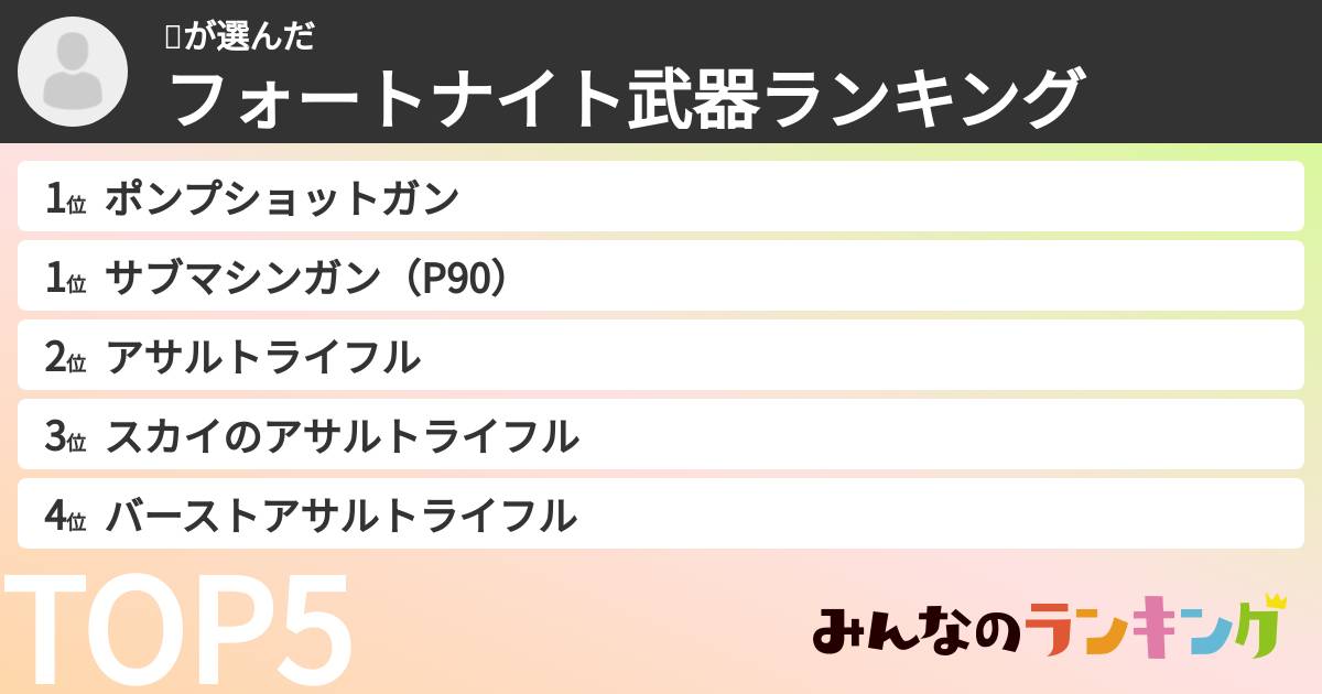 💩さんの「フォートナイト武器ランキング」