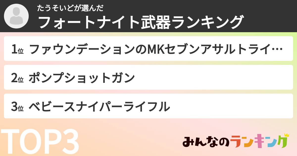 たうそいどさんの「フォートナイト武器ランキング」