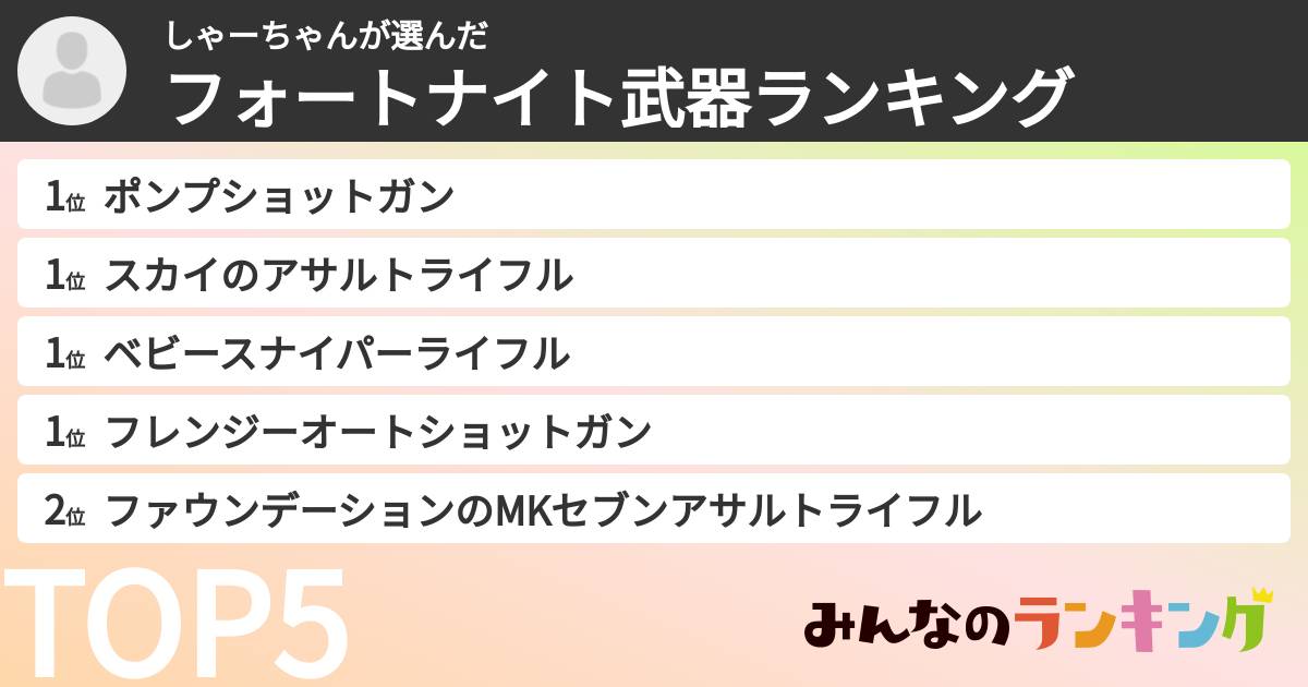 しゃーちゃんさんの「フォートナイト武器ランキング」