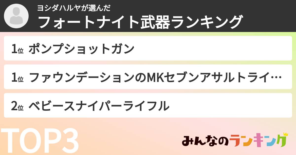 ヨシダハルヤさんの「フォートナイト武器ランキング」