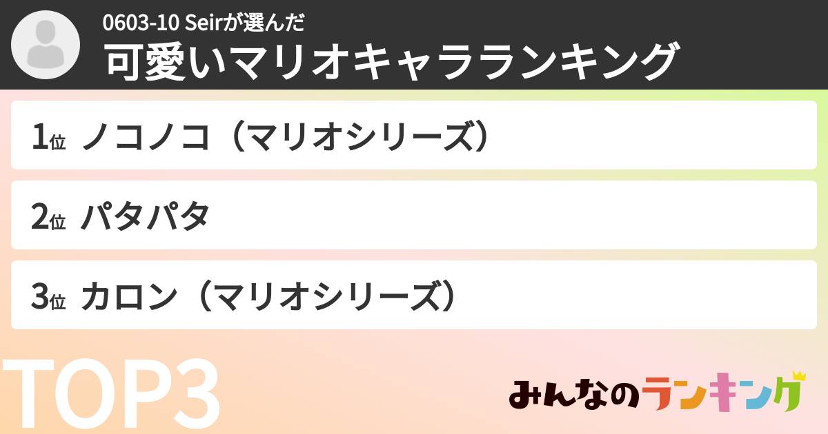 0603-10 Seirさんの「可愛いマリオキャラランキング」