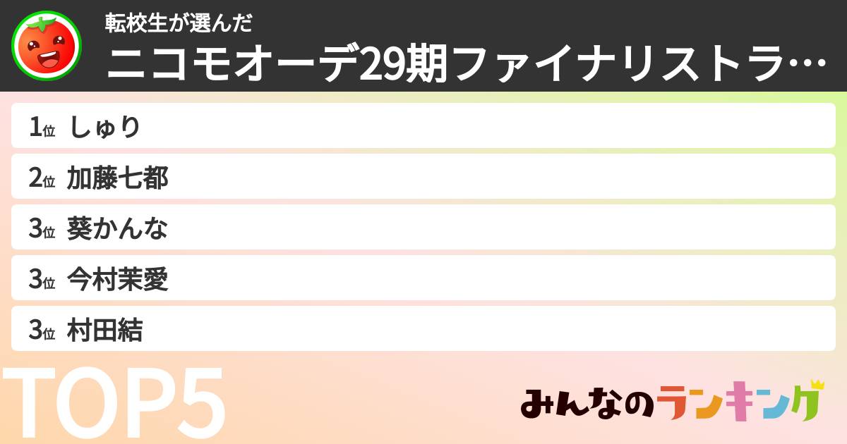 転校生さんの「ニコモオーデ29期ファイナリストランキング」