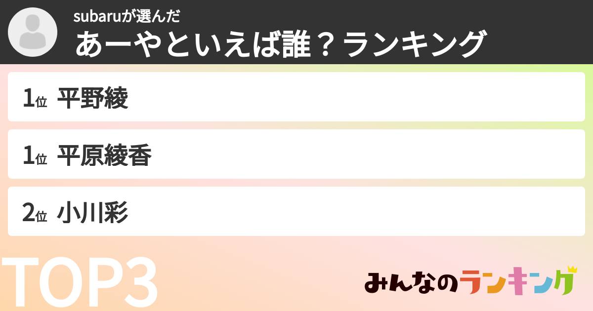 subaruさんの「あーやといえば誰？ランキング」