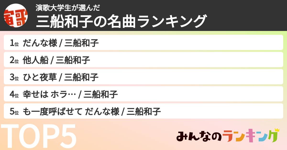 演歌大学生さんの「三船和子の名曲ランキング」