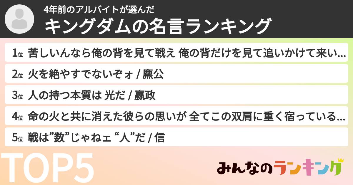 4年前のアルバイトさんの「キングダムの名言ランキング」