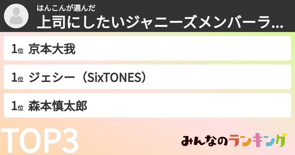 はんこんさんの「上司にしたいジャニーズメンバーランキング」