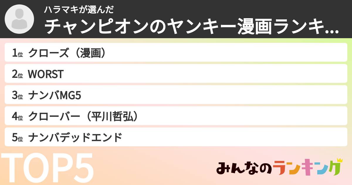 ハラマキさんの「チャンピオンのヤンキー漫画ランキング」