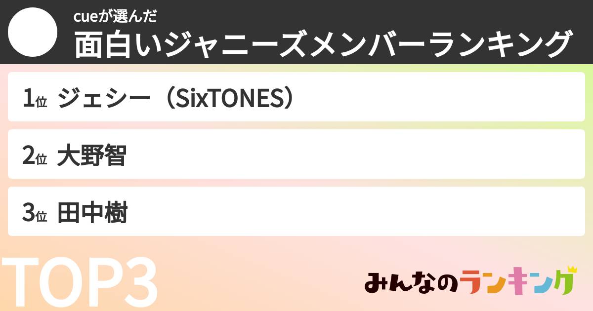 cueさんの「面白いジャニーズメンバーランキング」